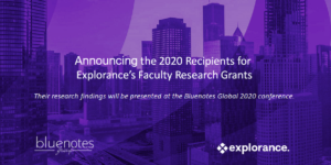 The 2020 Recipients for Explorance's Faculty Research Grant